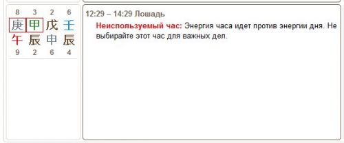 Неиспользуемый час в астрологии Бацзы