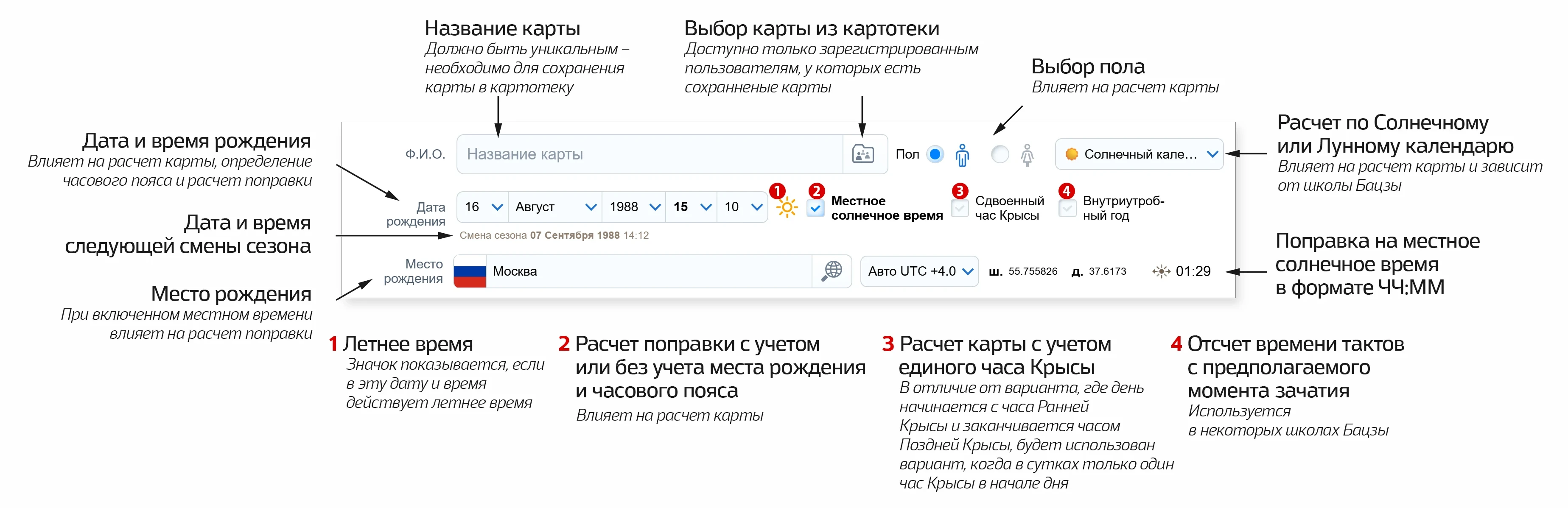 Пример формы для расчета карты Бацзы