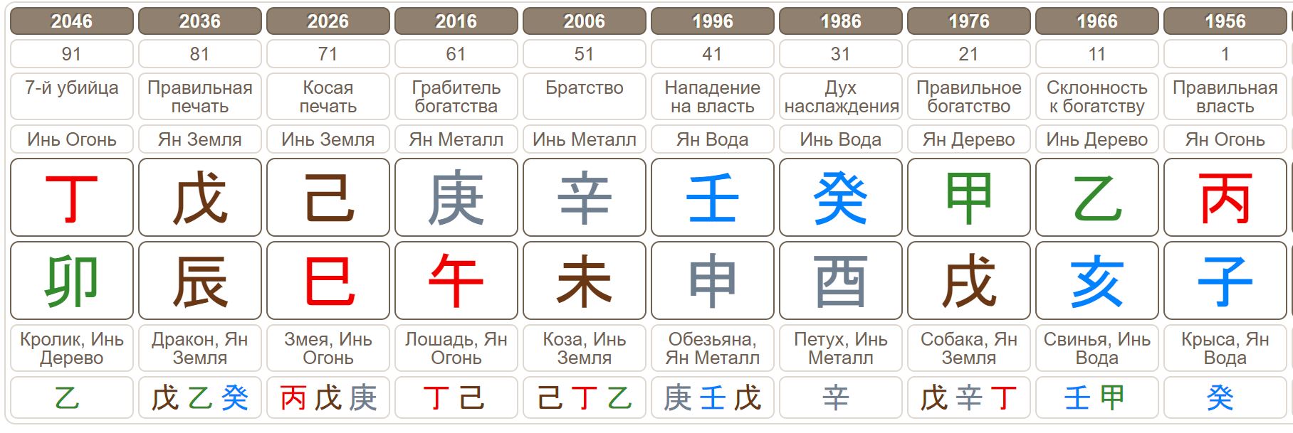 5f900df8591fd95264e2943a8e95cc0e