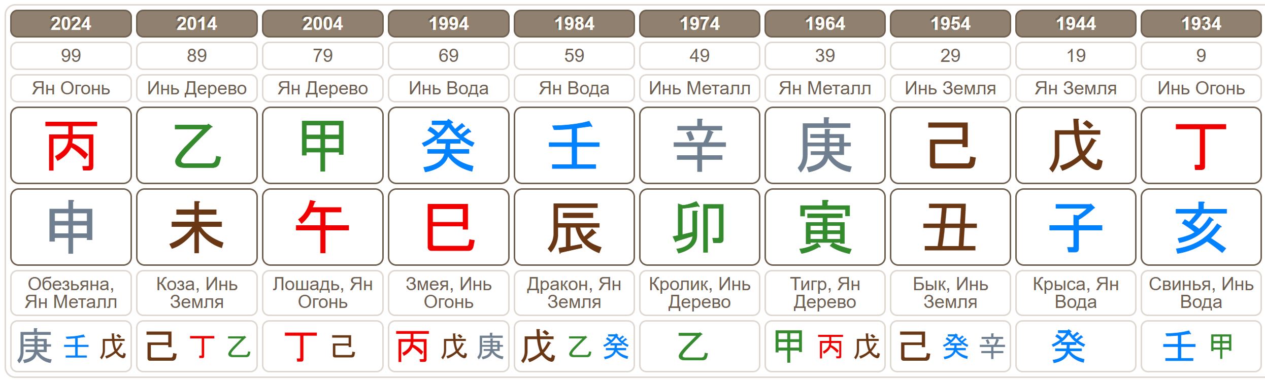 e856de6793fa07efd67e3bd789682c44