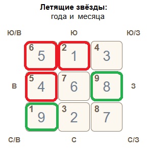 19ed90fc78bc150c3229ce589072a348