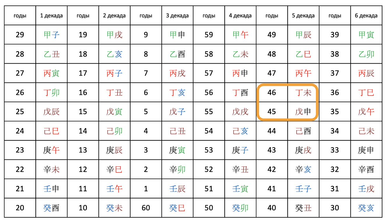 ac1f9ff972c7f7f06568f14648d7d067