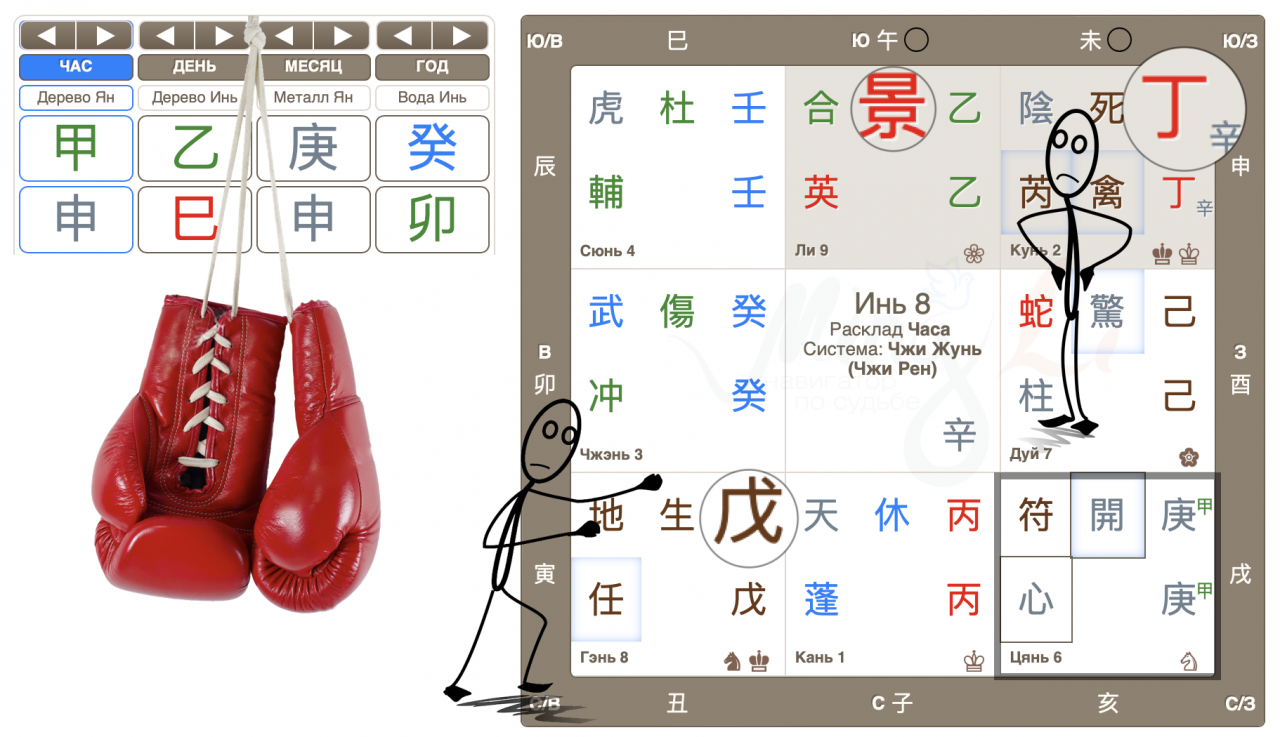 Прогноз Ци Мэнь на бой между Илоном Маском и Марком Цукербергом