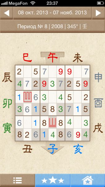 Карта дома с текущими звездами и ша