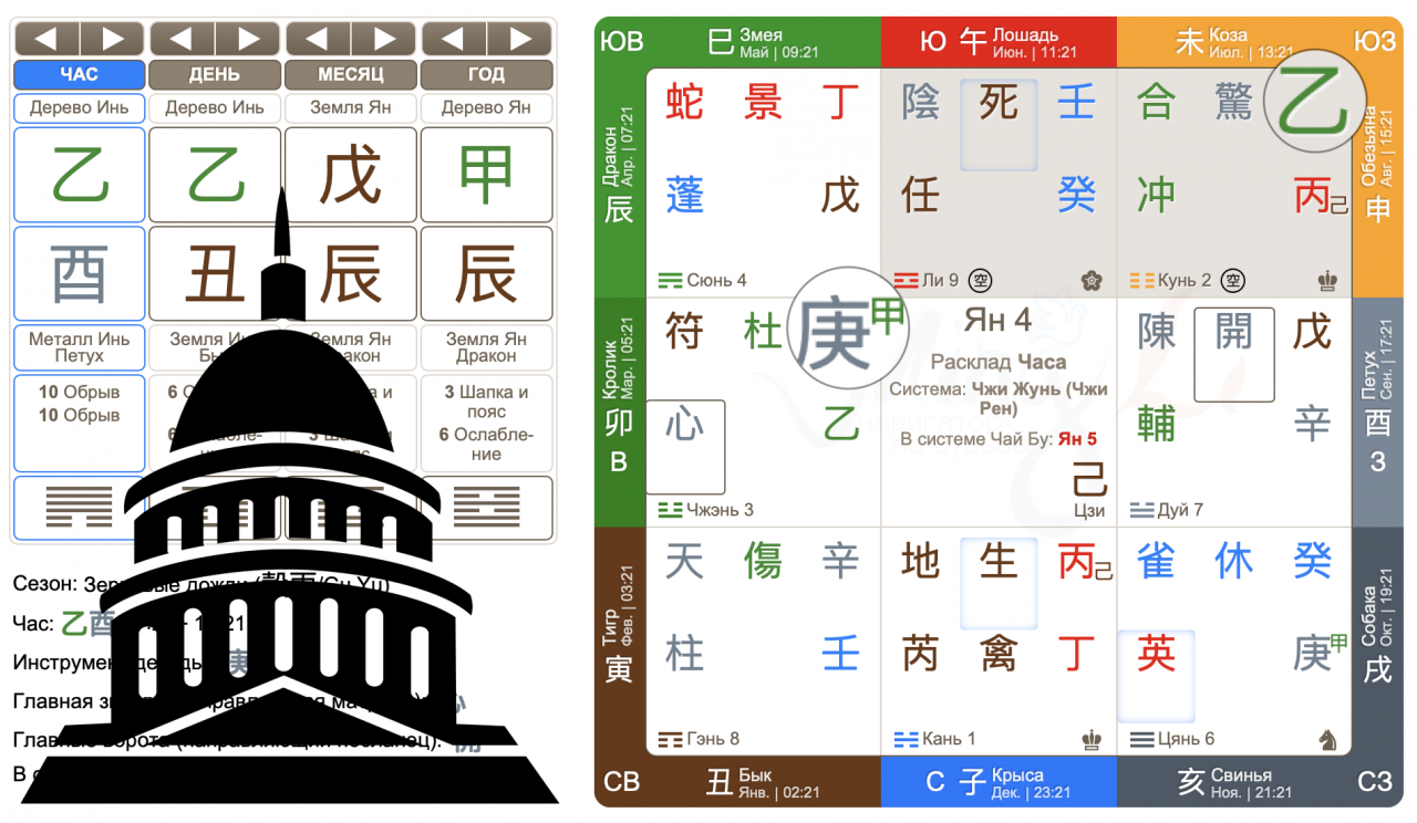 &laquo;Следующий президент США &ndash; мужчина или женщина?&raquo;