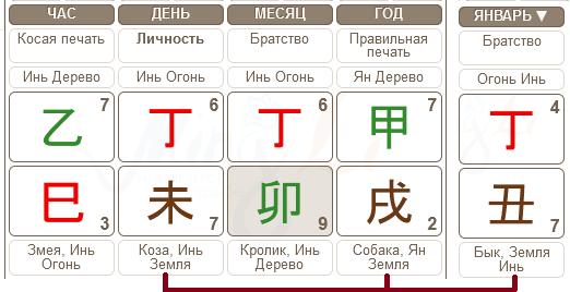 Земное наказание в Бацзы 2025