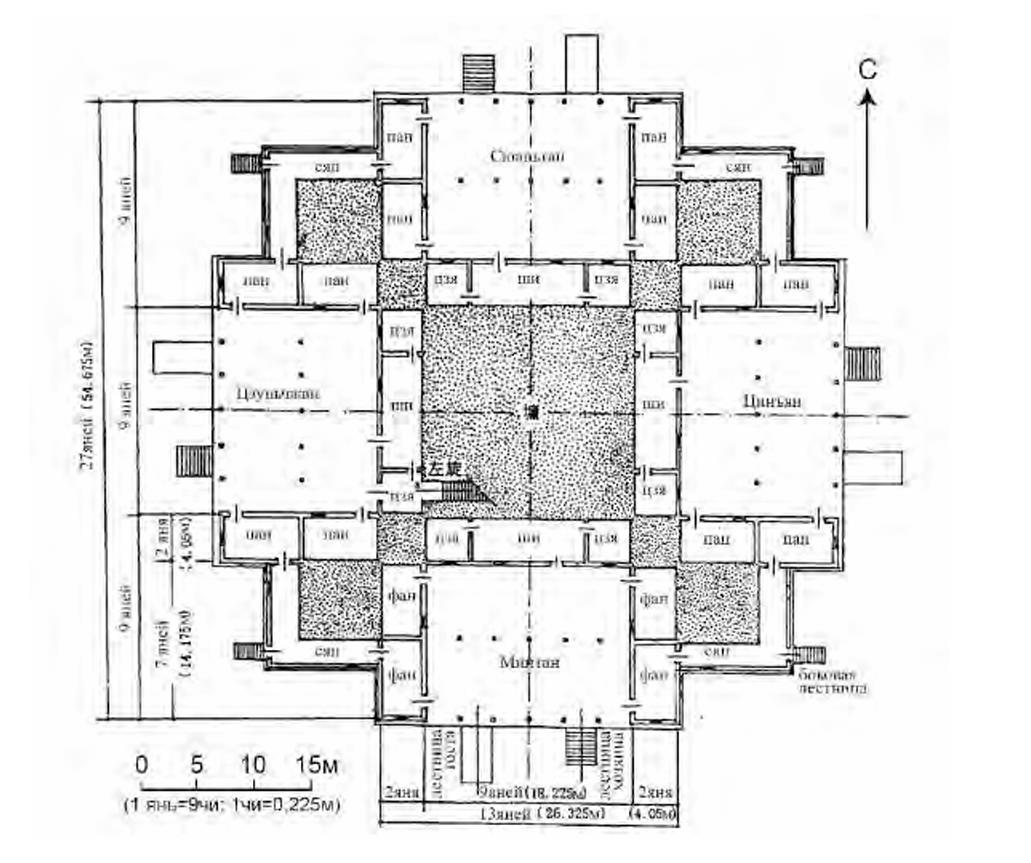 Дворец-храм минтан династии Чжоу, реконструкция Ян Хунсюня. (схема Шевченко М.Ю.)