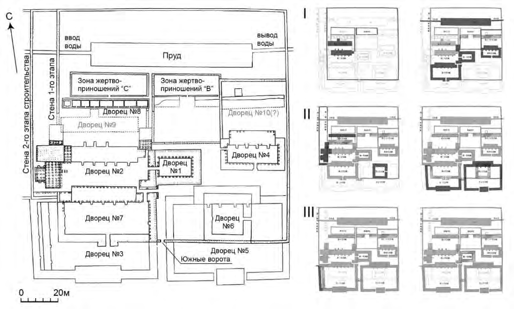 План археологических раскопок дворцового города Шанчэн и развитие его структуры по периодам строительства.