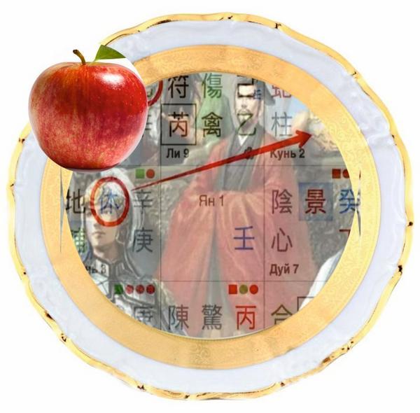 Ци Мэнь Дунь Цзя