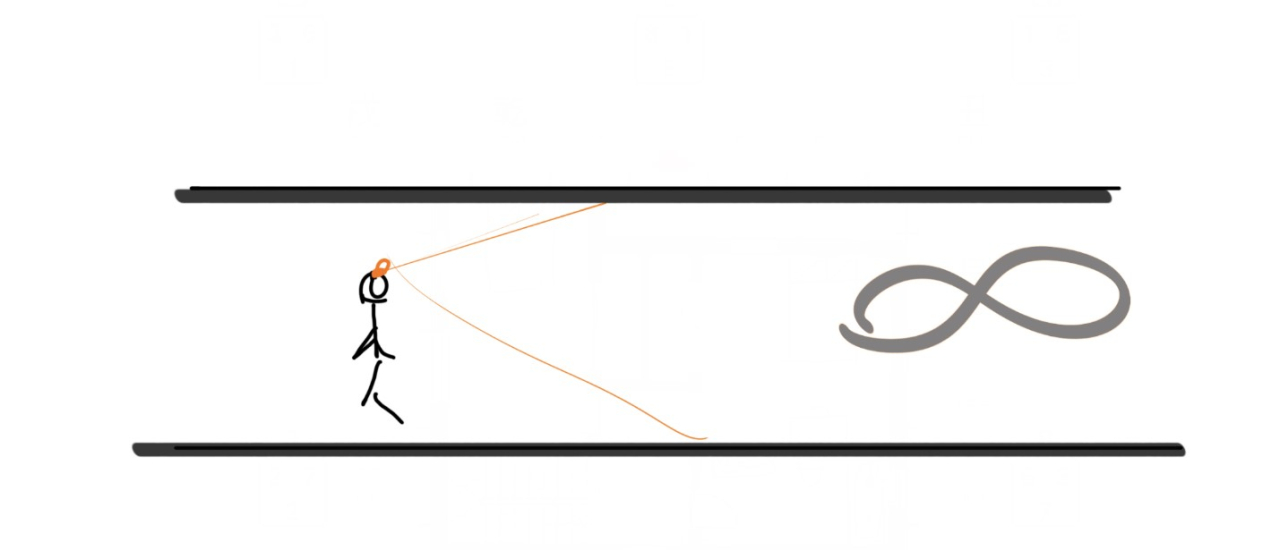 Преодоление ментального напряжения