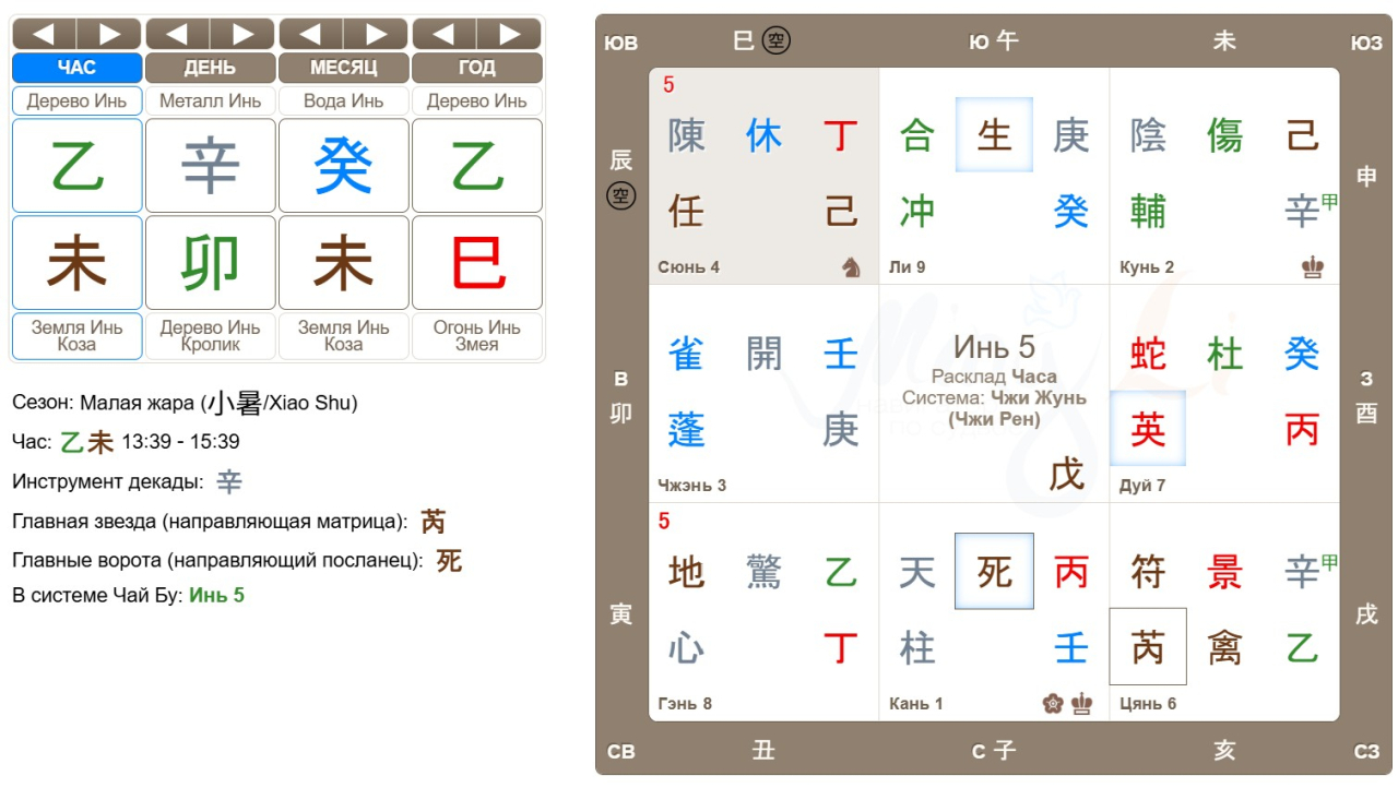 Пятничный ланч карта