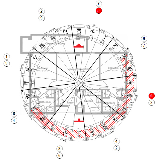 Летящие звезды Июнь 2015
