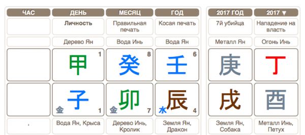 Без названия