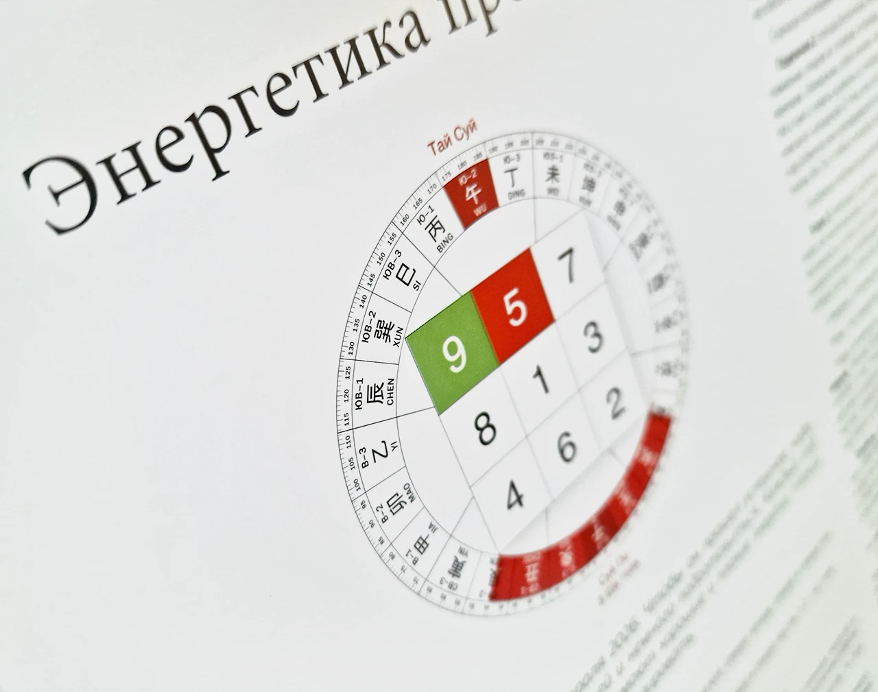 Пример страницы прогноза - Энергетика пространства в год Лошади 2026