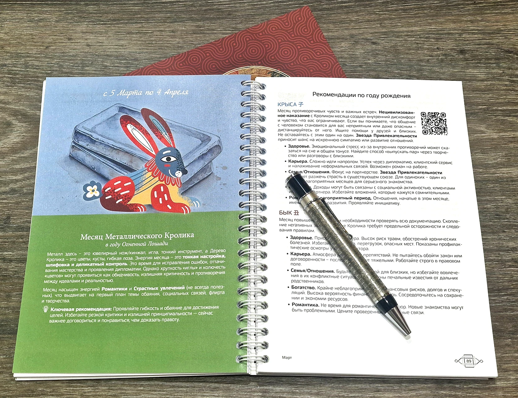 Инструкция Фэн Шуй 2026 - рекомендации по году рждения на месяц